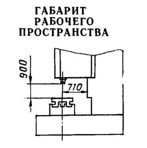 65А60Ф1 Габаритные розміри робочого простору бесконсольного фрезерного верстата з крестовым столом і УЦИ